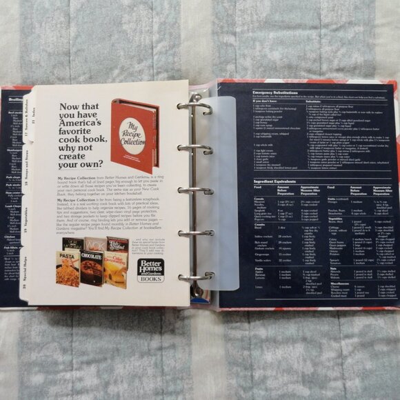 Better Homes & Gardens, New Cook Book, 1981, 5 ring binder, Cookbook - Picture 10 of 10